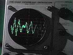 Boy, if I had a dollar for every bad movie that featured an oscilloscope...
